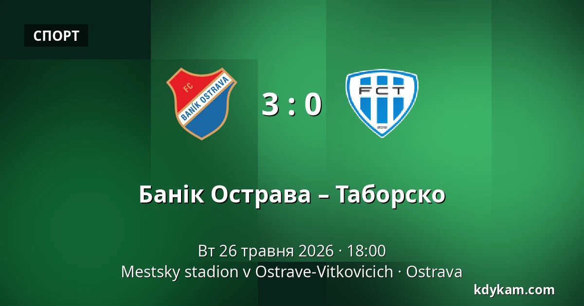 Банік Острава – Таборско — Mestsky stadion v Ostrave-Vitkovicich, Острава
