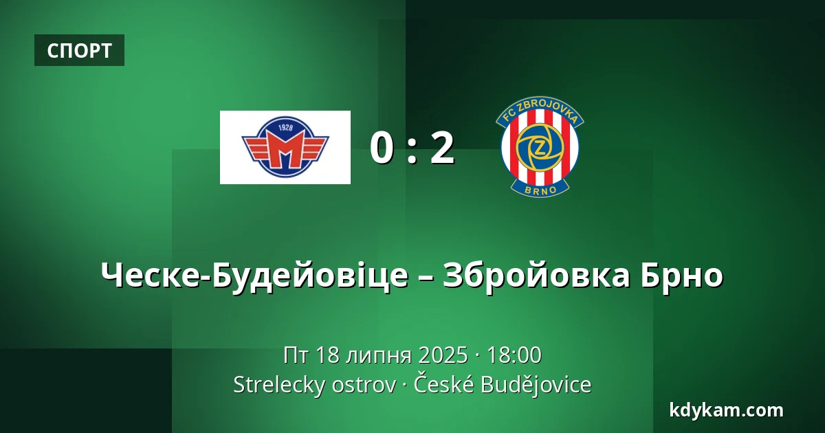 Ческе-Будейовіце – Збройовка Брно — Strelecky ostrov, Ческе-Будеёвице