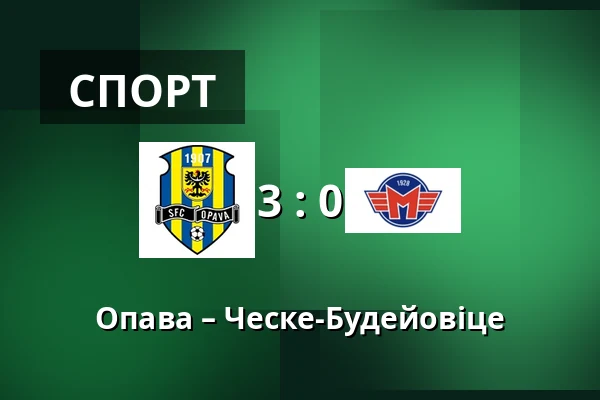 Опава – Ческе-Будейовіце — Simply Arena, Опава