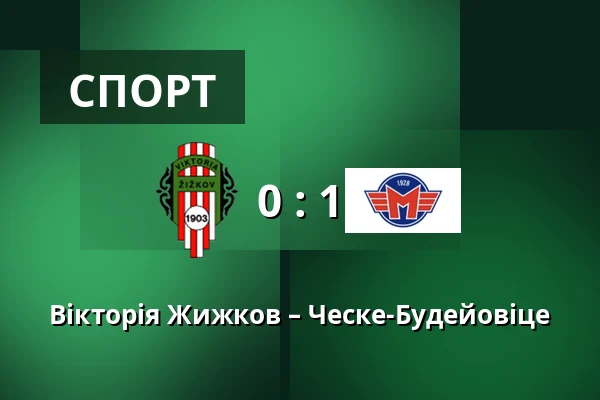 Вікторія Жижков – Ческе-Будейовіце — FK Viktoria Žižkov, Прага