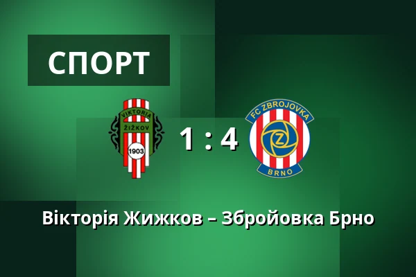 Вікторія Жижков – Збройовка Брно — FK Viktoria Žižkov, Прага