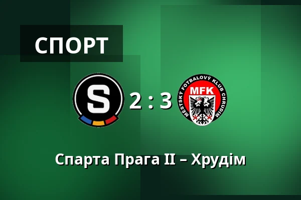 Спарта Прага II – Хрудім — FK Viktoria Žižkov, Прага