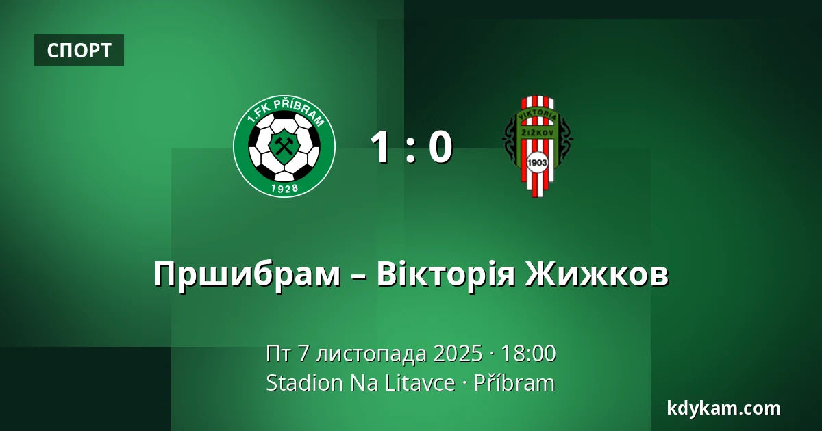 Пршибрам – Вікторія Жижков — Stadion Na Litavce, Пшибрам