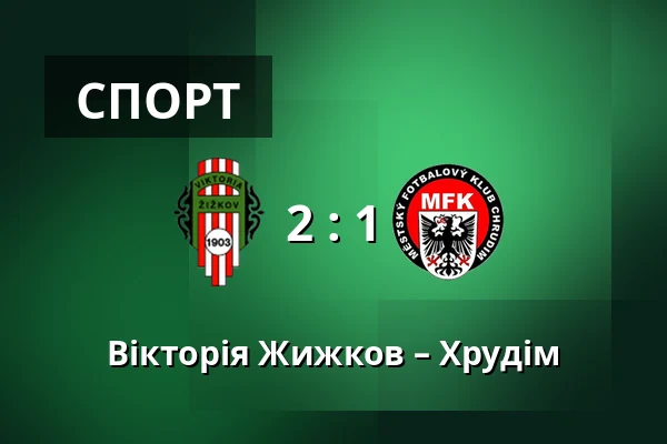 Вікторія Жижков – Хрудім — FK Viktoria Žižkov, Прага
