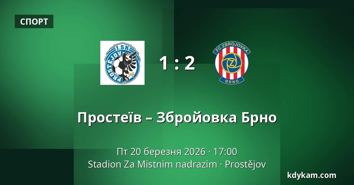 Простеїв – Збройовка Брно — Stadion Za Mistnim nadrazim, Простєйов