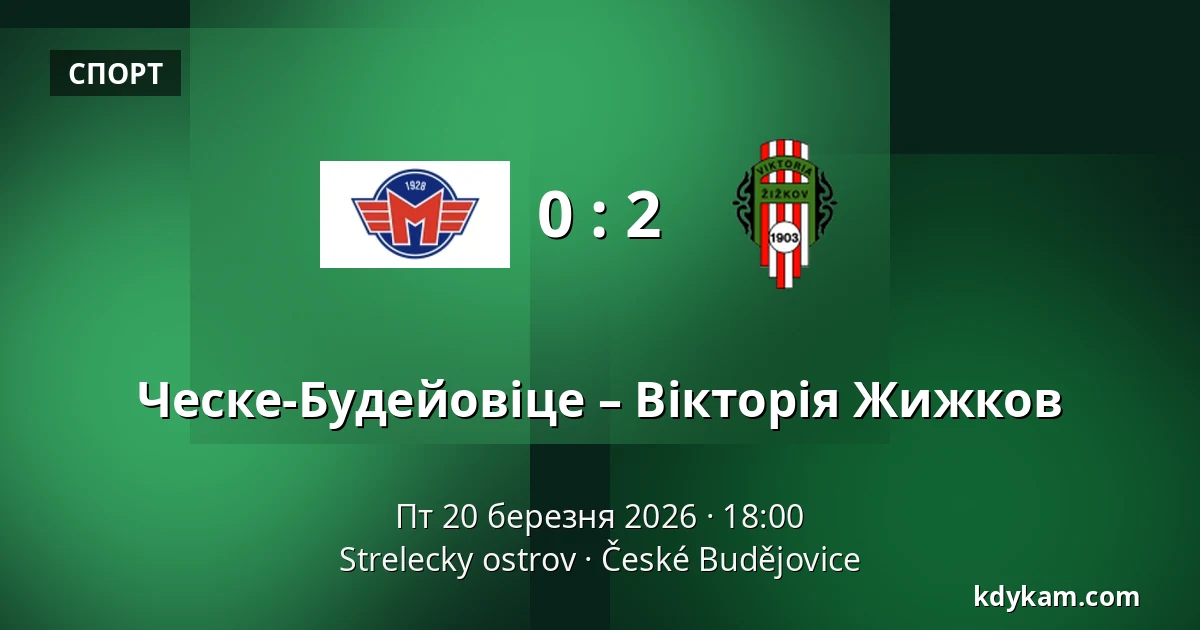 Ческе-Будейовіце – Вікторія Жижков — Strelecky ostrov, Ческе-Будеёвице