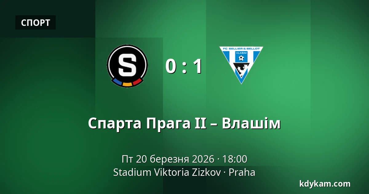 Спарта Прага II – Влашім — FK Viktoria Žižkov, Прага