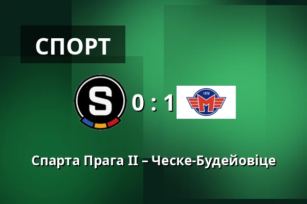 Спарта Прага II – Ческе-Будейовіце — FK Viktoria Žižkov, Прага