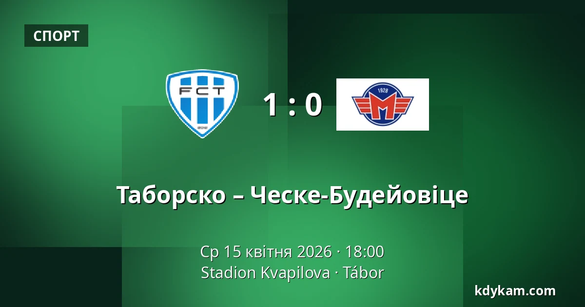 Таборско – Ческе-Будейовіце — Stadion Kvapilova, Табір