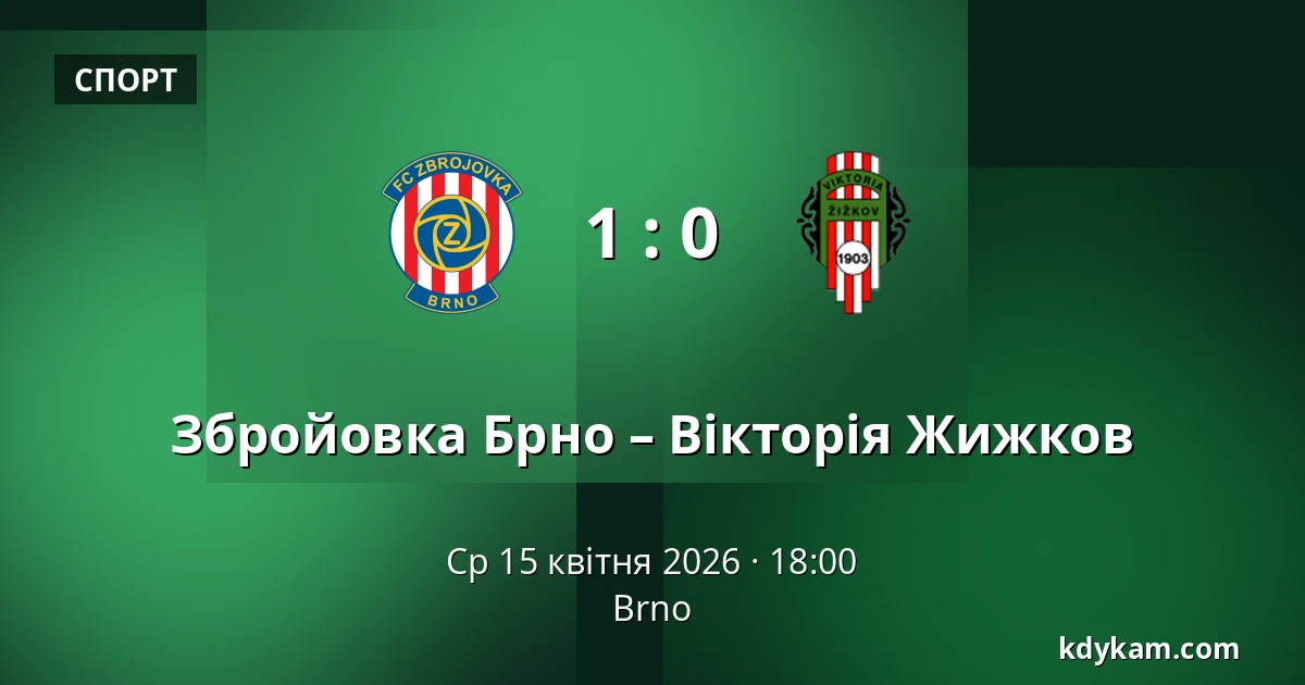 Збройовка Брно – Вікторія Жижков — Брно