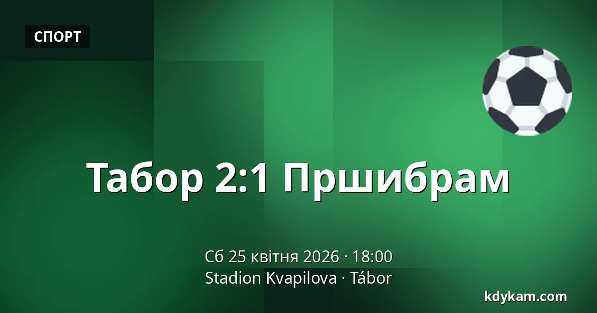 Таборско – Пршибрам — Stadion Kvapilova, Табір