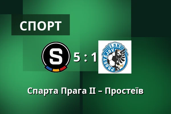 Спарта Прага II – Простеїв — FK Viktoria Žižkov, Прага