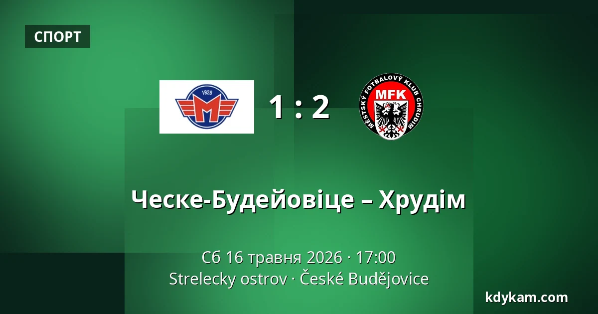 Ческе-Будейовіце – Хрудім — Strelecky ostrov, Ческе-Будеёвице