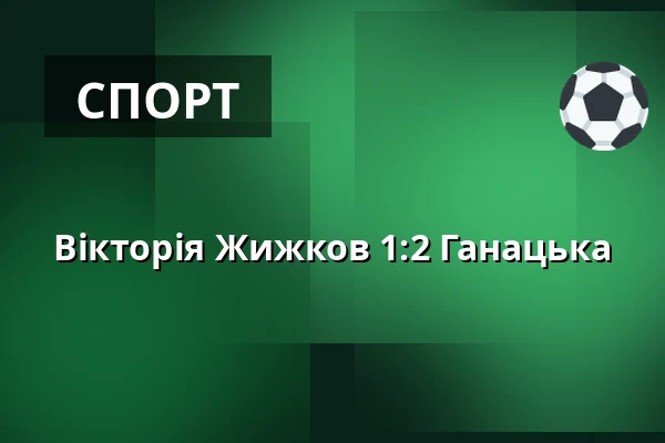 Вікторія Жижков – Ганацька — FK Viktoria Žižkov, Прага