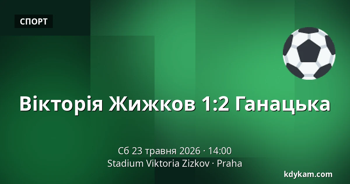 Вікторія Жижков – Ганацька — FK Viktoria Žižkov, Прага