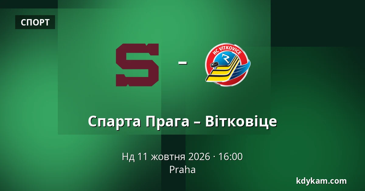 Спарта Прага – Вітковіце — Прага