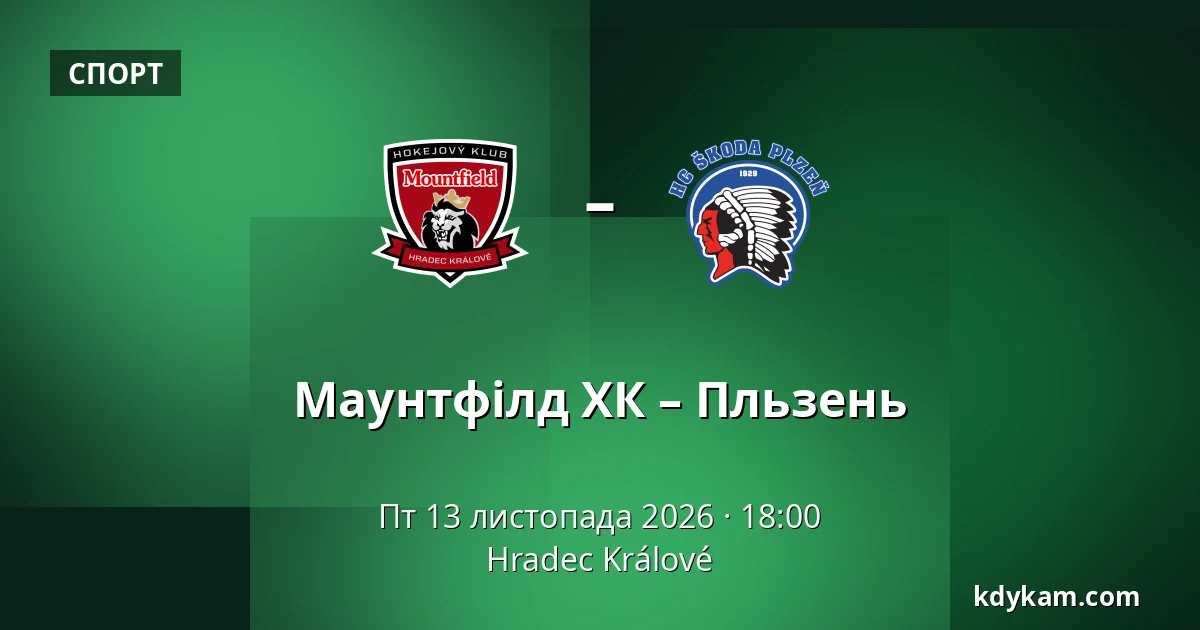 Маунтфілд ХК – Пльзень — Hradec Králové