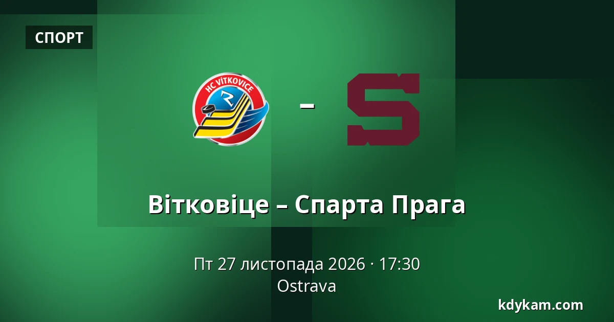 Вітковіце – Спарта Прага — Острава