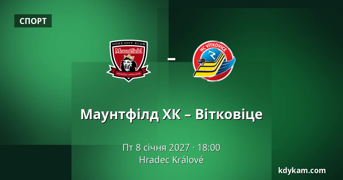 Маунтфілд ХК – Вітковіце — Hradec Králové