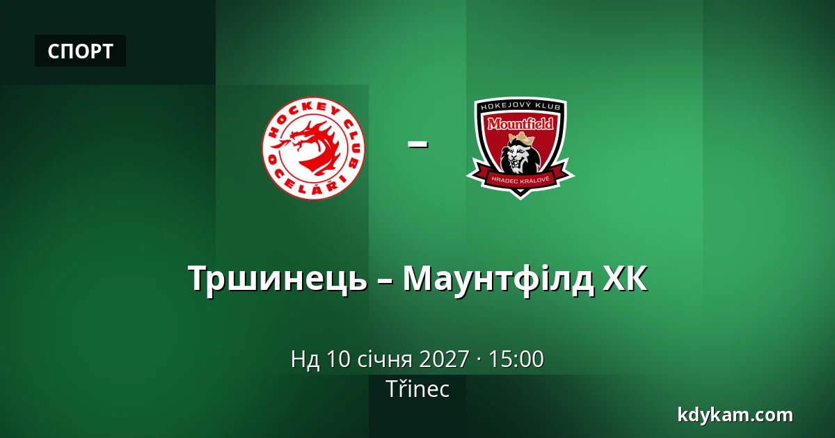 Тршинець – Маунтфілд ХК — Тршинець