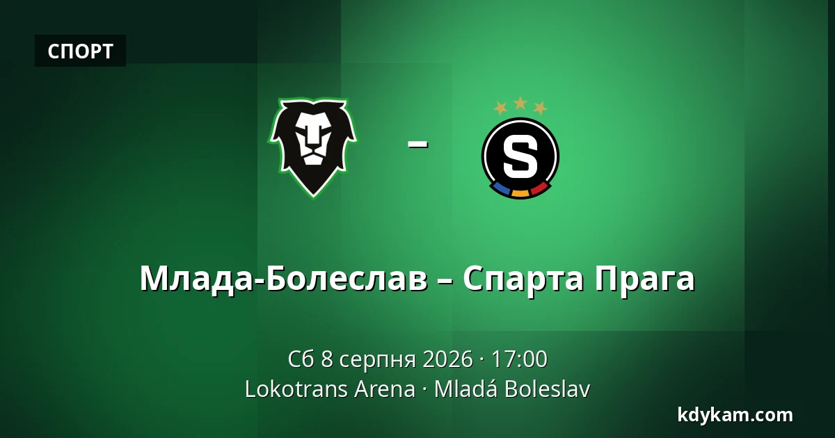 Млада-Болеслав – Спарта Прага — Lokotrans Arena, Mladá Boleslav